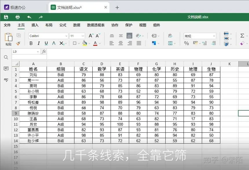 一个收黄豆的经纪人被Laya判定为100%大宗贸易:小模型结构化输出的置信度陷阱、黄金集评测方法与三层漏斗落地全复盘-智慧商城