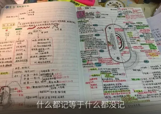 什么都记等于什么都没记