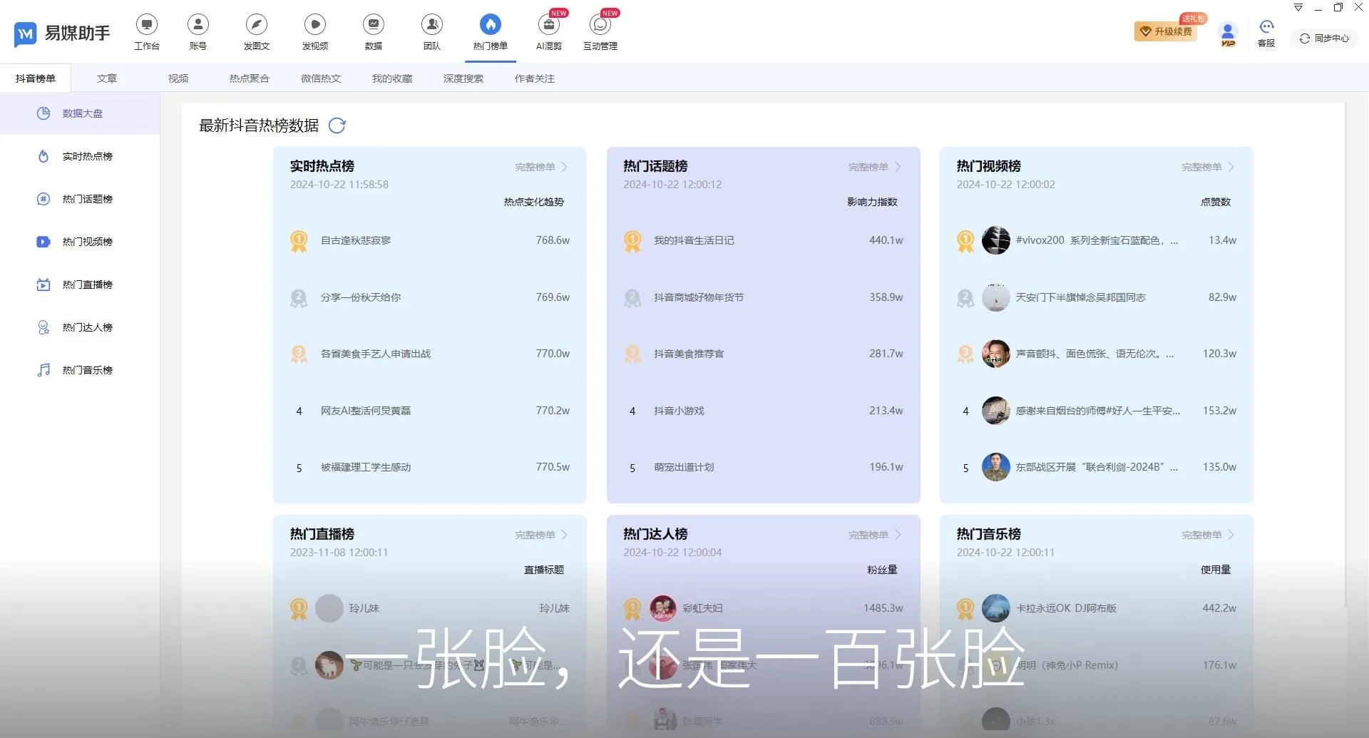 一张脸，还是一百张脸