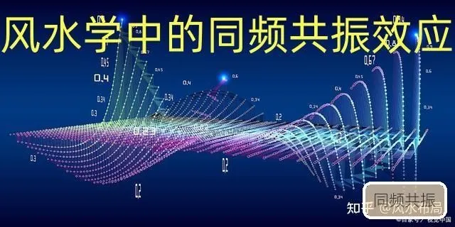 同频共振
