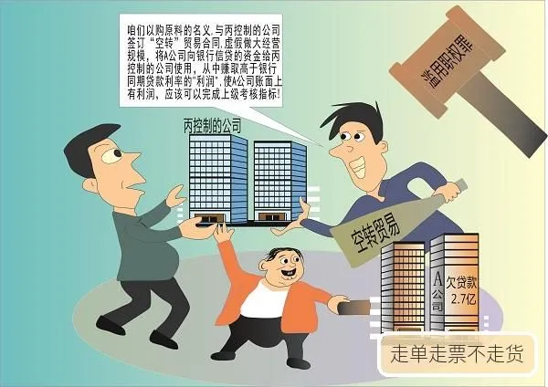 合规增量是放大器不是发电机：认清你的生意底线-智慧商城