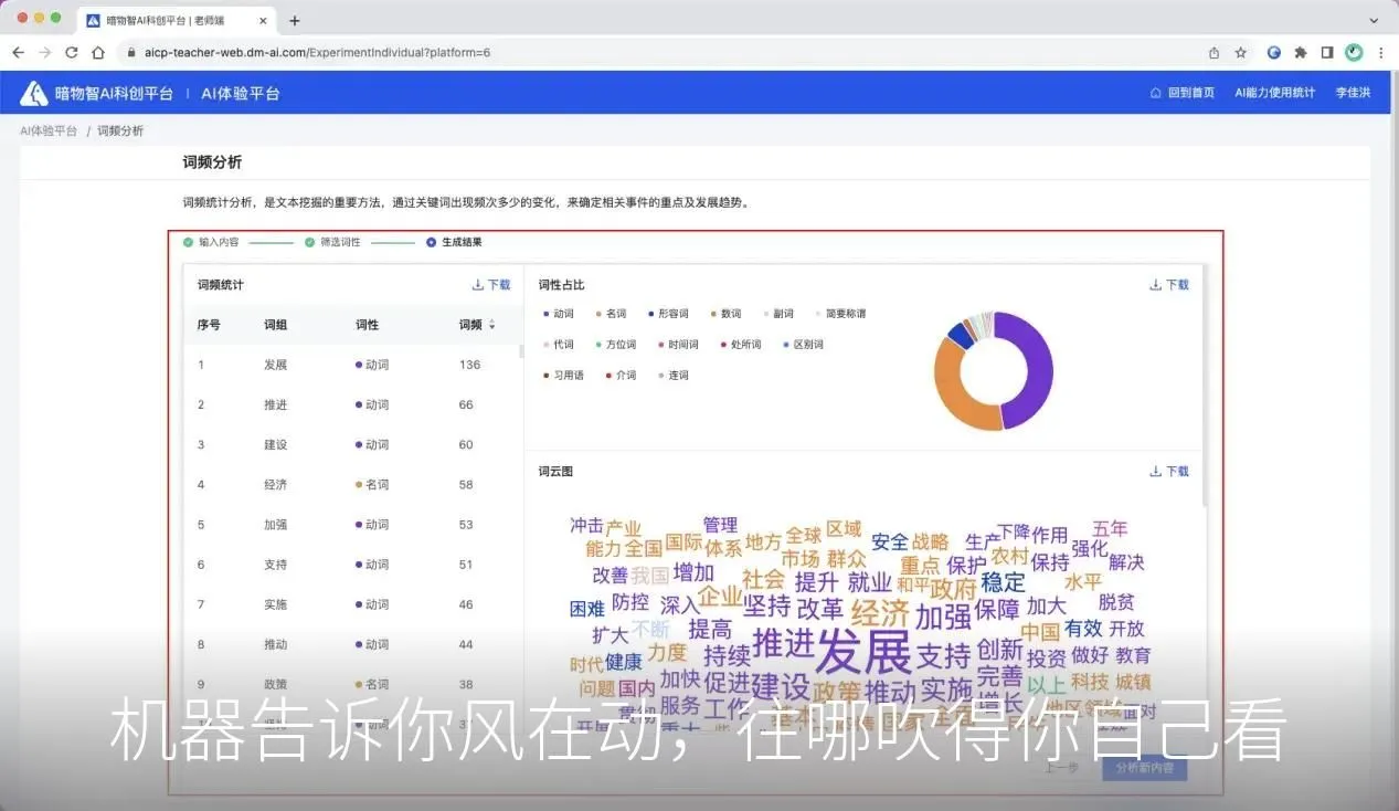 机器告诉你风在动,往哪吹得你自己看