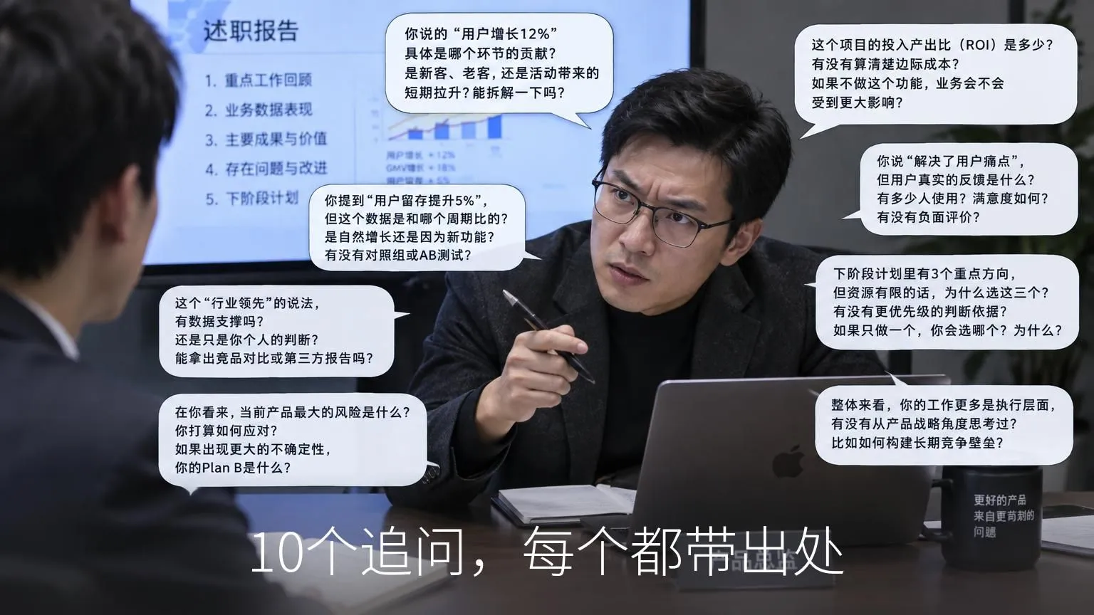 10个追问，每个都带出处
