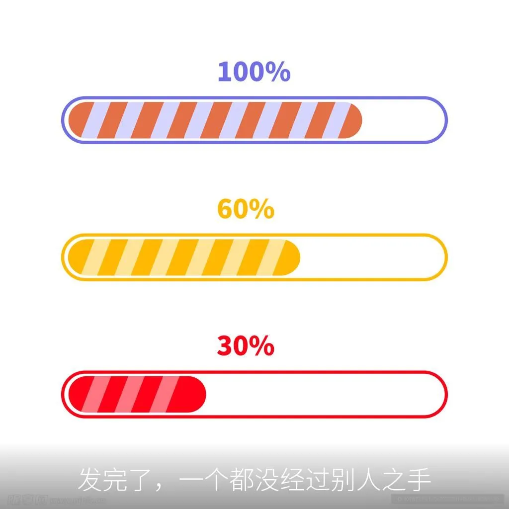 发完了，一个都没经过别人之手