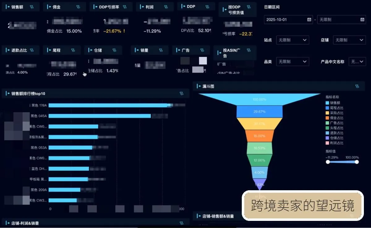 FastMoss凭什么成为第一TikTok数据分析平台?从阿拉丁到FastMoss,深度拆解史文禄两次创业背后的数据生意生存法则-智慧商城