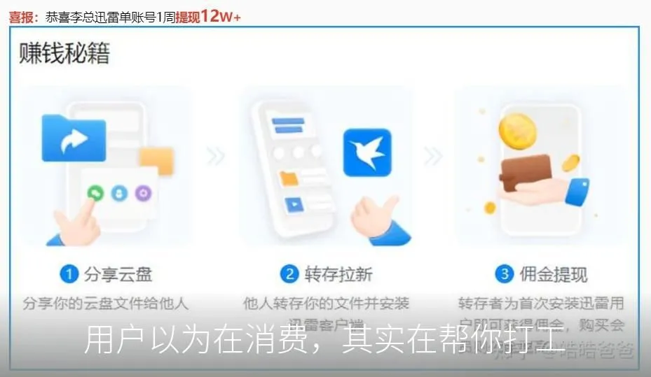 用户以为在消费，其实在帮你打工