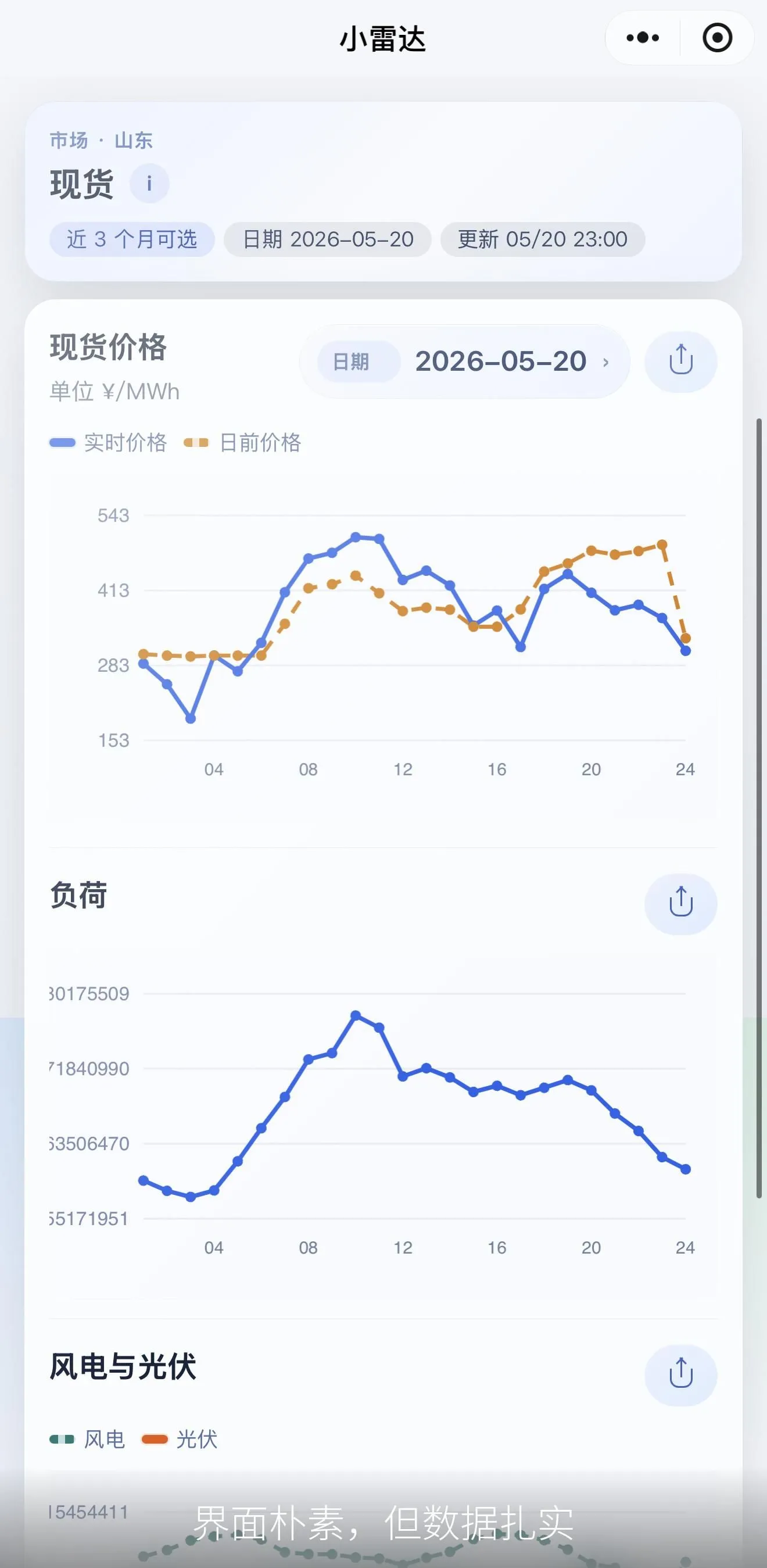 界面朴素,但数据扎实