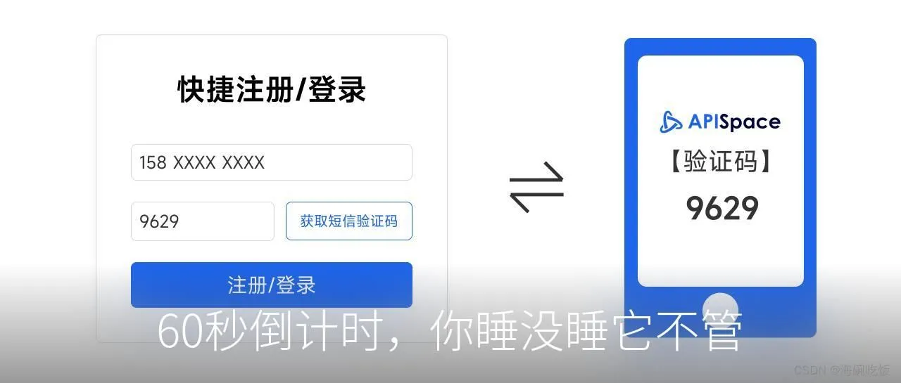 AI Agent为什么需要一张副卡：从短信验证码超时卡壳到讯路由N+SMS Routing自动接码，解开数字员工7×24小时无人值守的最后一道镣铐-智慧商城