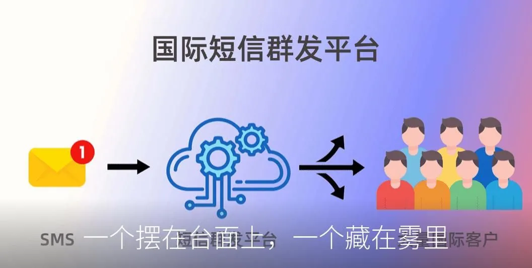 一个摆在台面上,一个藏在雾里