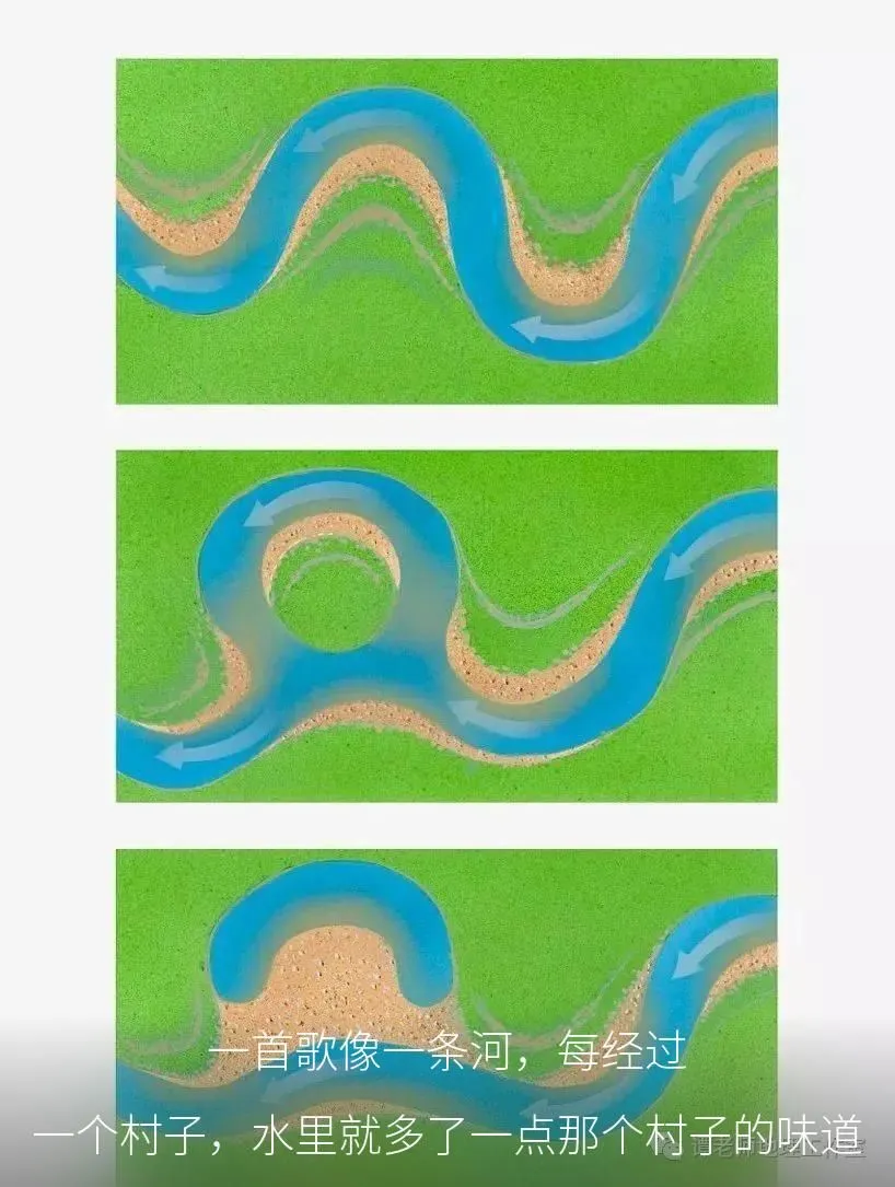 一首歌像一条河,每经过一个村子,水里就多了一点那个村子的味道