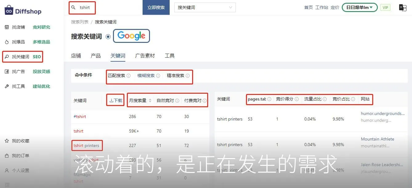 滚动着的,是正在发生的需求
