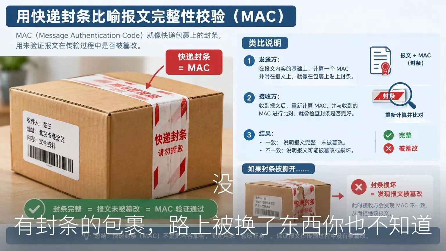 没有封条的包裹,路上被换了东西你也不知道