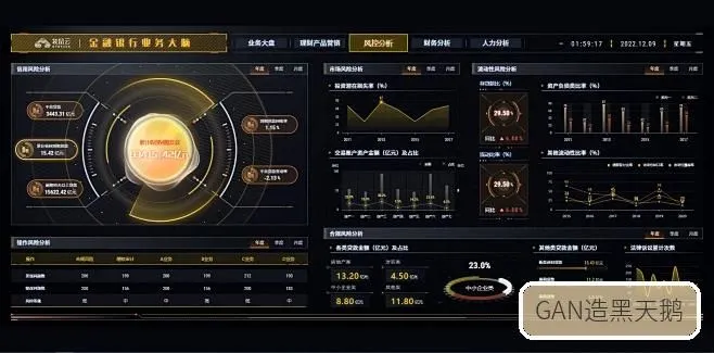 GAN造黑天鹅