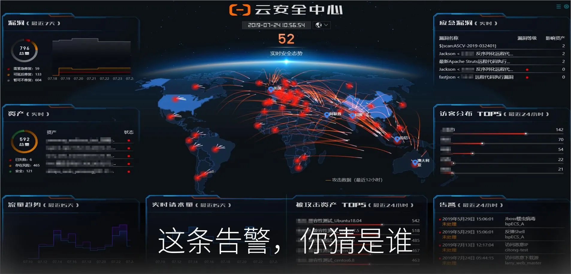 这条告警，你猜是谁