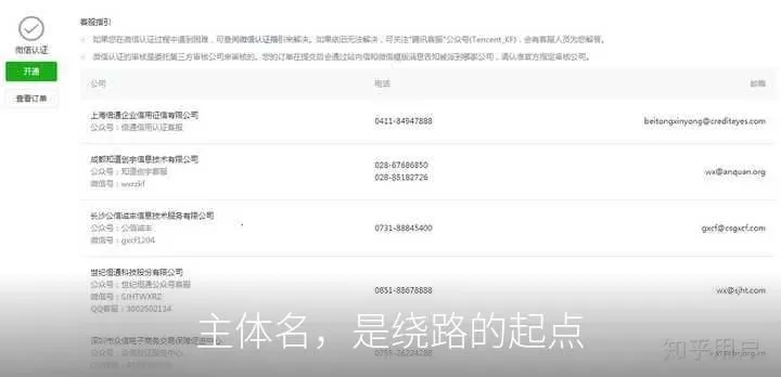 主体名,是绕路的起点