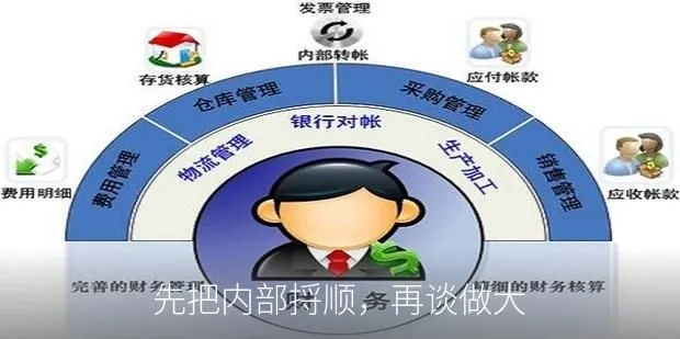 先把内部捋顺,再谈做大