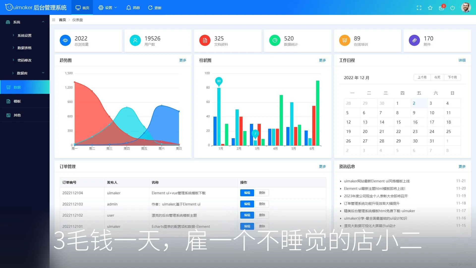 3毛钱一天，雇一个不睡觉的店小二