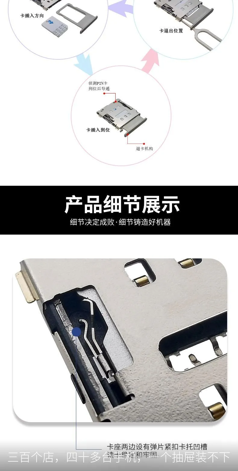 N+SMS Routing接码权限分配方案：多店铺多员工子账号的高效短信路由管理-智慧商城