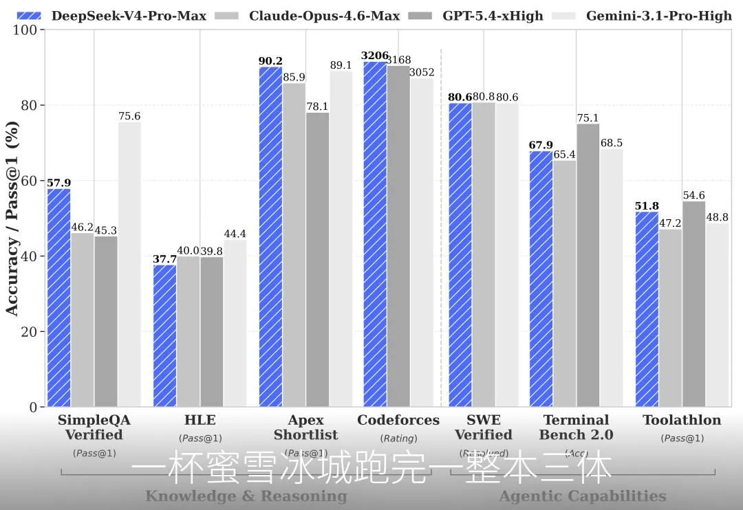 DeepSeek AI商业化路径解析:开源策略、API盈利与幻方量化支持-智慧商城