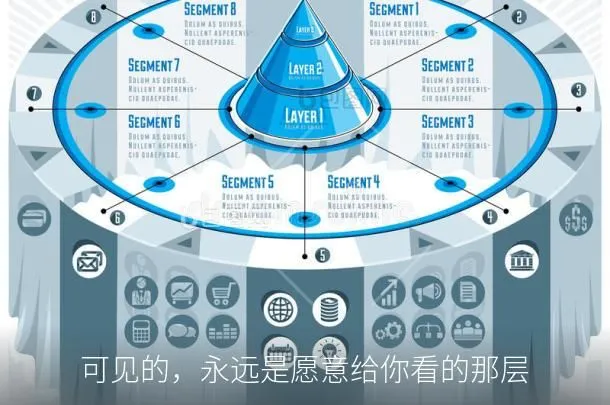 可见的,永远是愿意给你看的那层