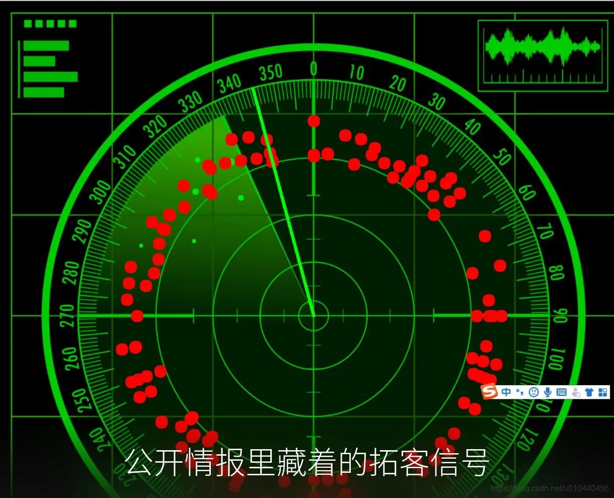 公开情报里藏着的拓客信号